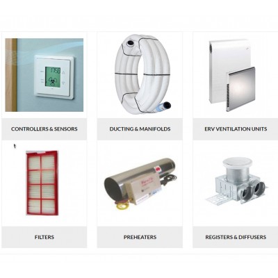 Ventilation by Components